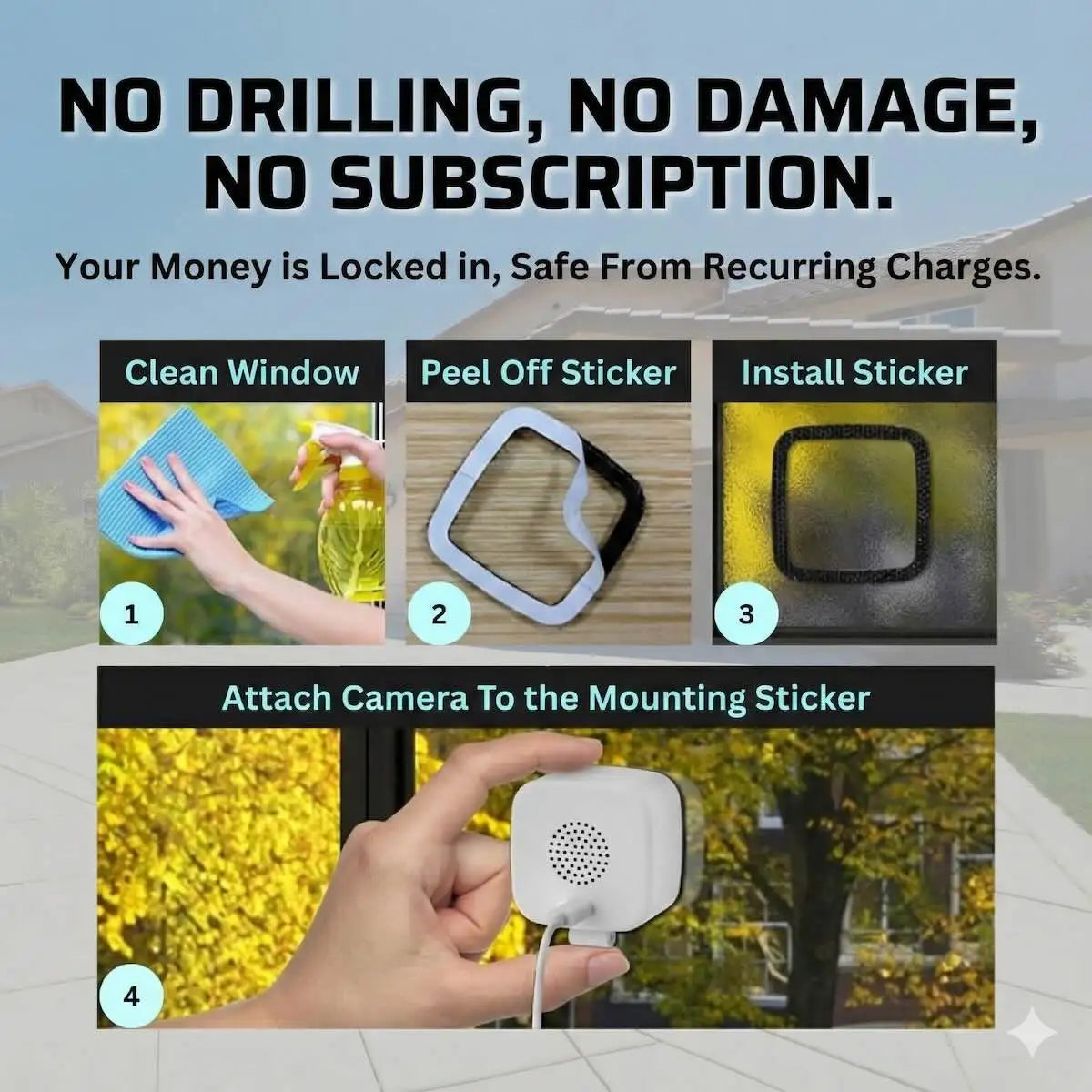 Thrumina - The Smarter Way To Secure Your Home