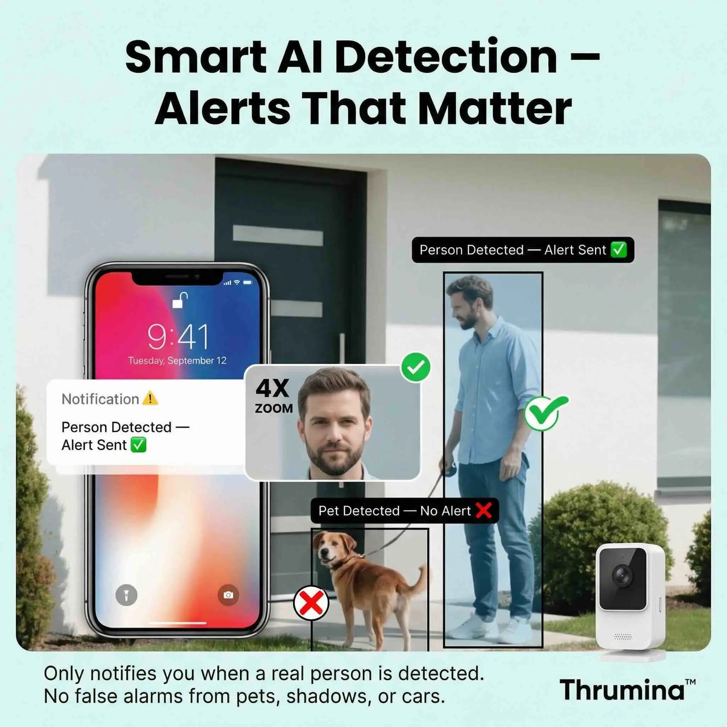 Thrumina - The Smarter Way To Secure Your Home